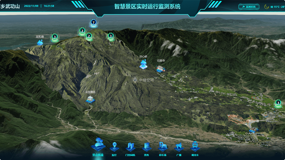 红河倾斜摄影技术在旅游规划中的应用？